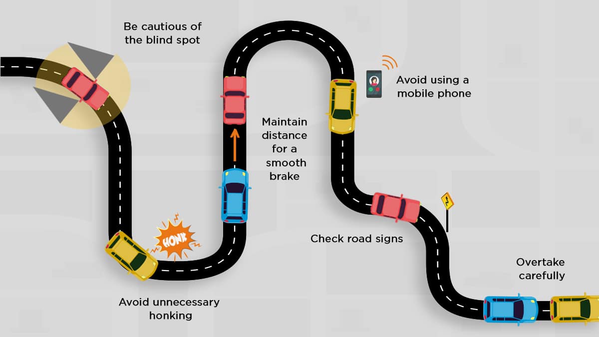 Tips To Keep You Safe On Road While Driving